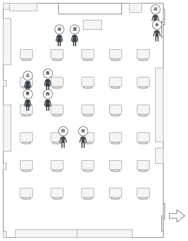 Gods_Movie_Theater_map_sota_if_day_6_classroom