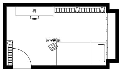 Gods_Movie_Theater_map_sota_day_5_home