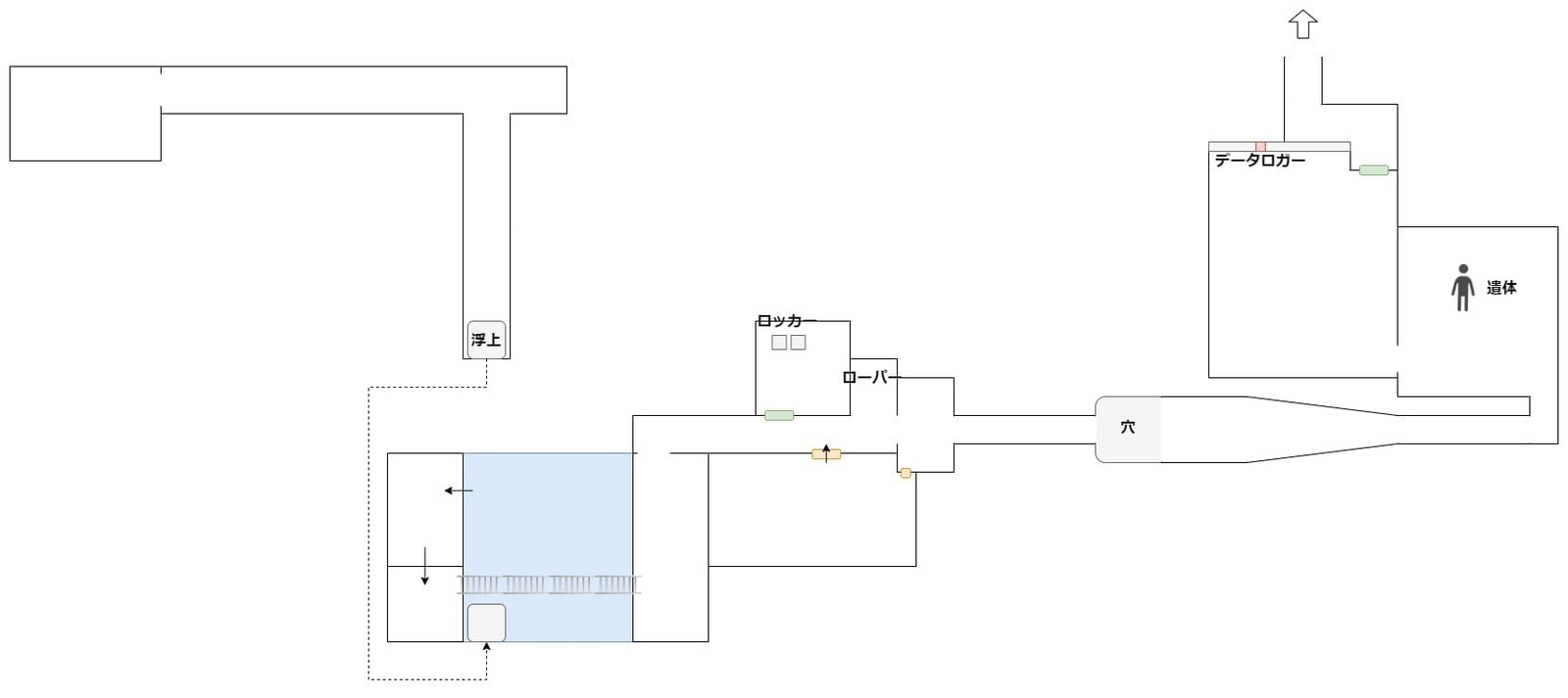 Still_Wakes_the_Deep_Sirens_Rest_map_1_2_2