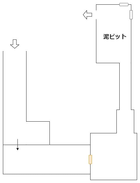 Still_Wakes_the_Deep_Sirens_Rest_map_2_1_2