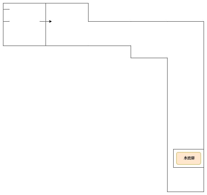 Still_Wakes_the_Deep_Sirens_Rest_map_2_2_7