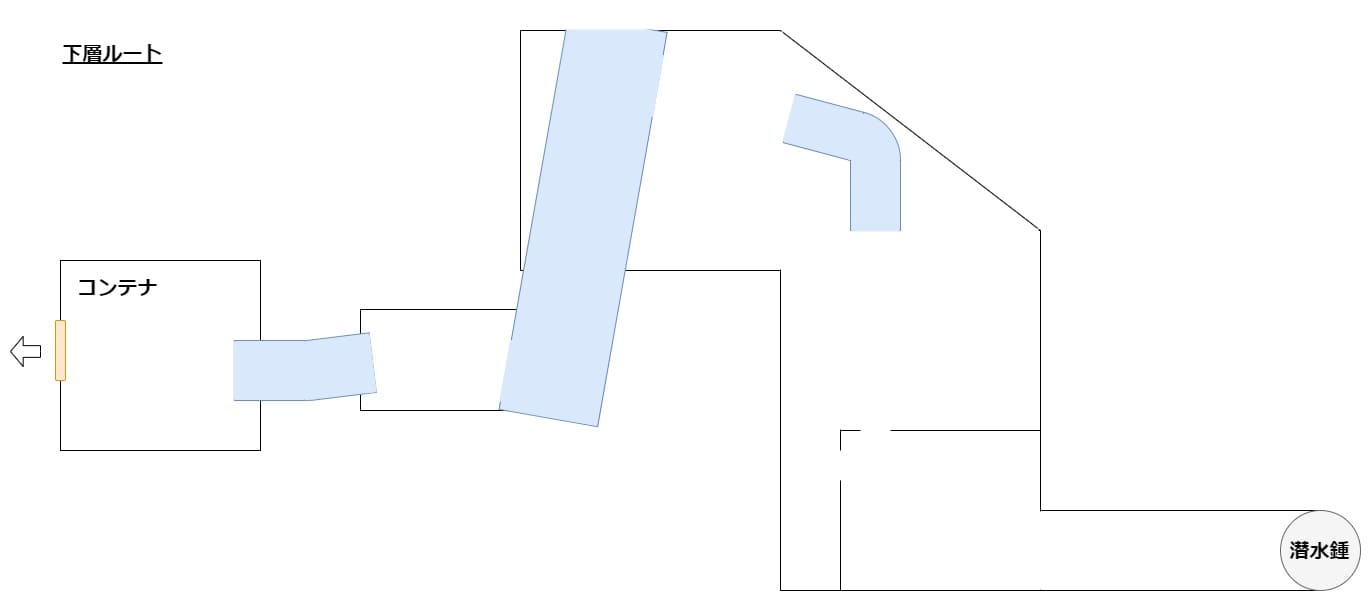 Still_Wakes_the_Deep_Sirens_Rest_map_3_2