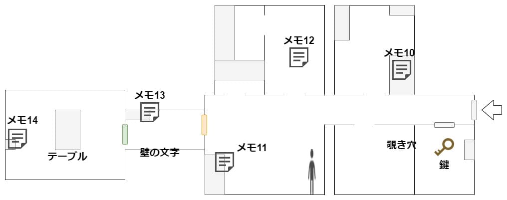 Dread_Flats_map_7_other_world_5