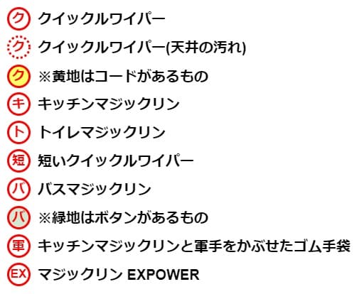 Silent_Cleaning_map_icon_description