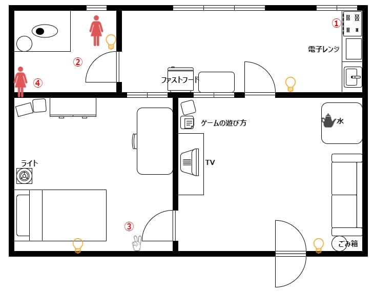 诡租：205号房 Haunted Room : 205 MAP攻略 - smart_thomas Blog