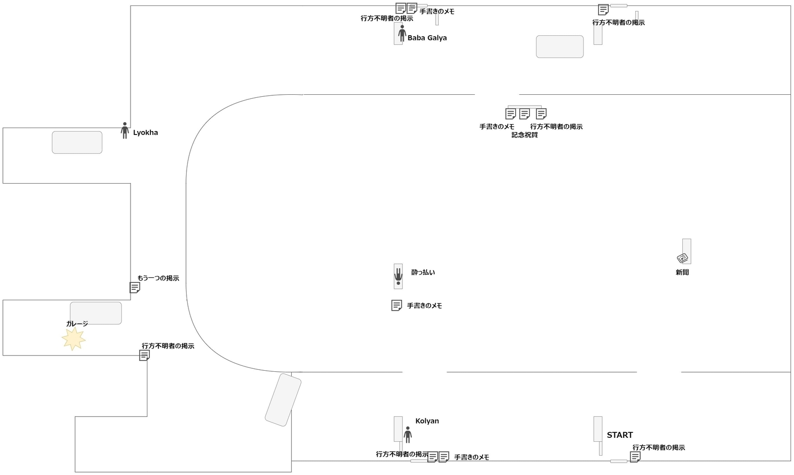 Uncanny_Tales_1992_map_prologue_1