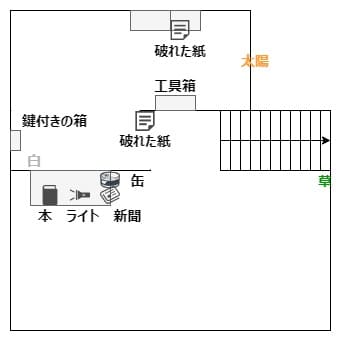 Uncanny_Tales_1992_map_prologue_2