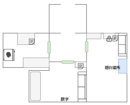 Uncanny_Tales_1992_map_5_house