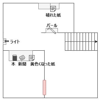 Uncanny_Tales_1992_map_5_basement