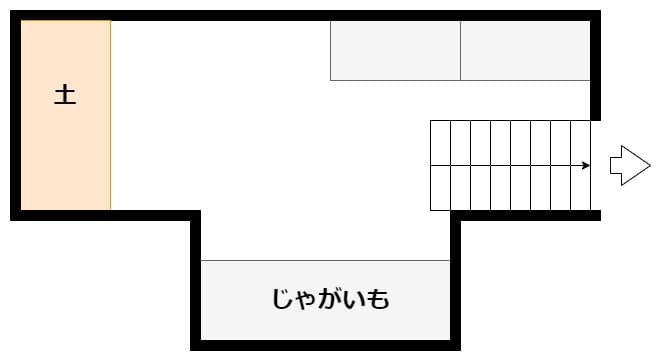 No_Im_Not_A_Human_map_basement