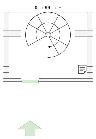 Escape_the_Backrooms_Grassrooms_map_level9223372036854775807