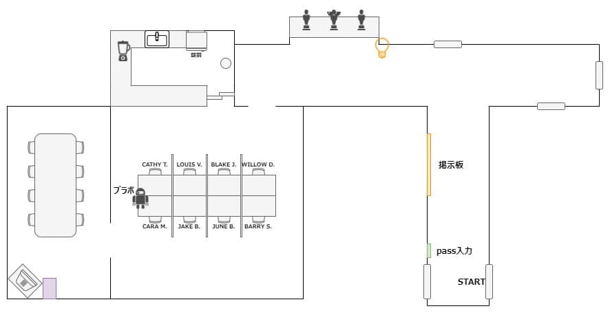 Amanda_the_Adventurer_3_map_2_2