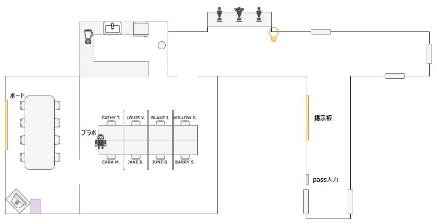 Amanda_the_Adventurer_3_map_3_1