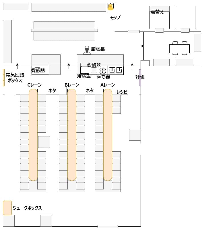 The_Sushi_House_map_1_3