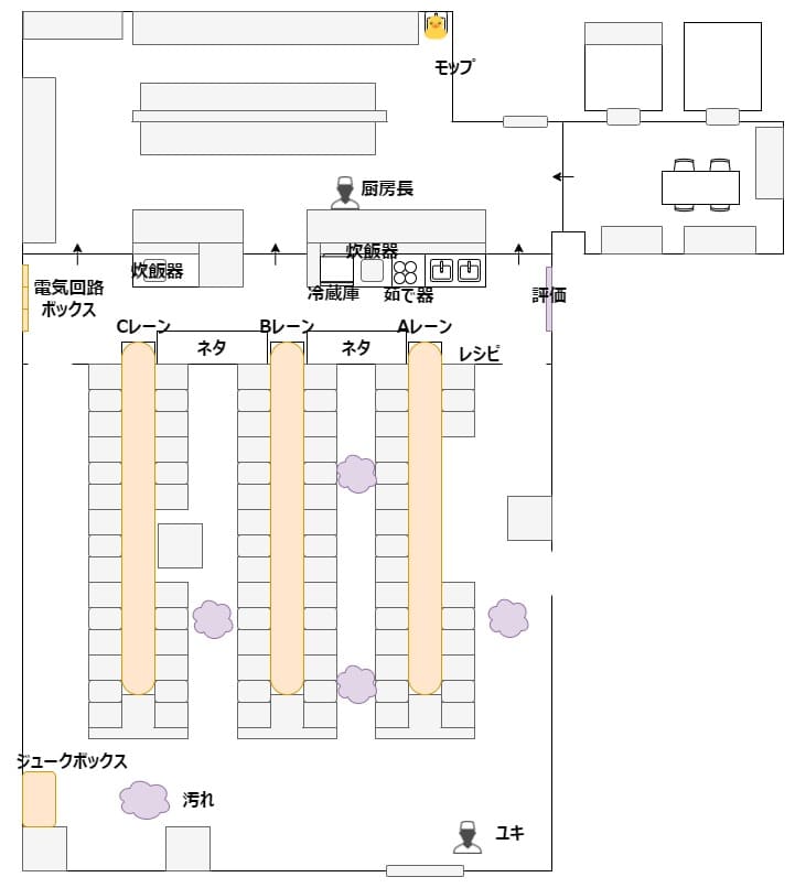 The_Sushi_House_map_1_4