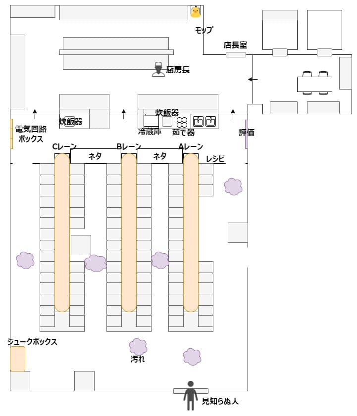 The_Sushi_House_map_2_2