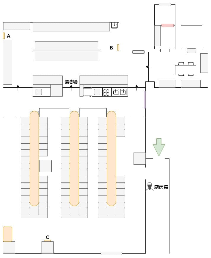 The_Sushi_House_map_3_3