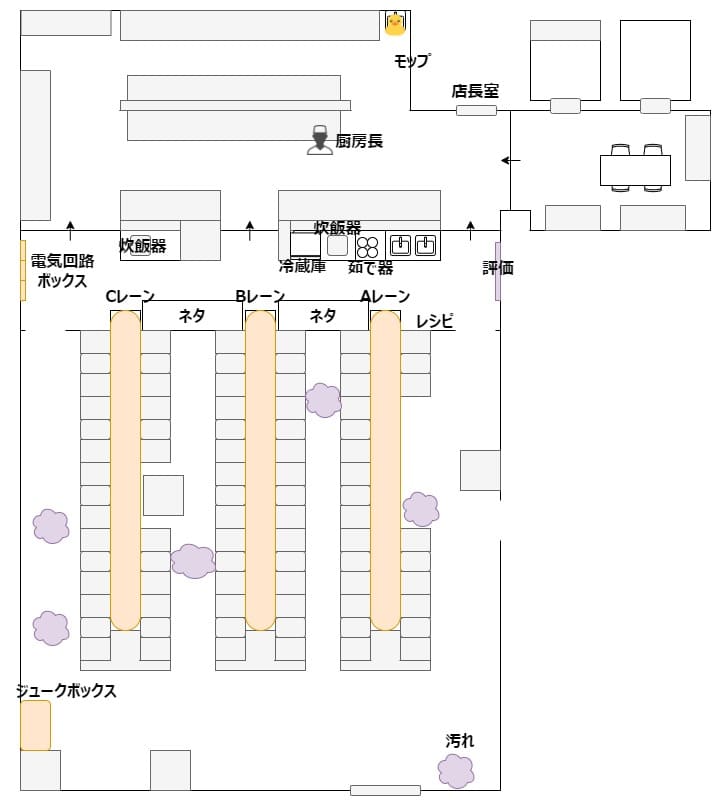 The_Sushi_House_map_4_3