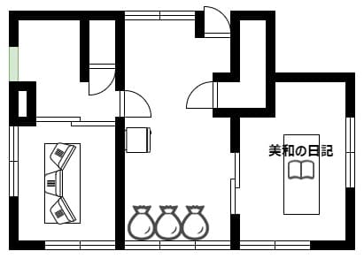 A_Taste_of_Home_map_5_private_house