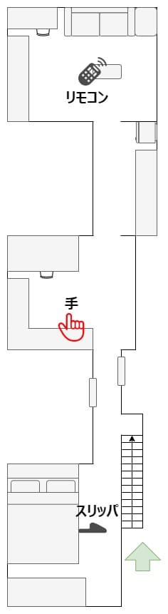 Yugen_Company_Warashi_Real_Estate_map_2_property