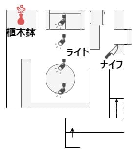 Yugen_Company_Warashi_Real_Estate_map_4_property
