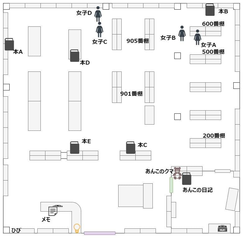 Solitary_in_the_Library_map_day1_library