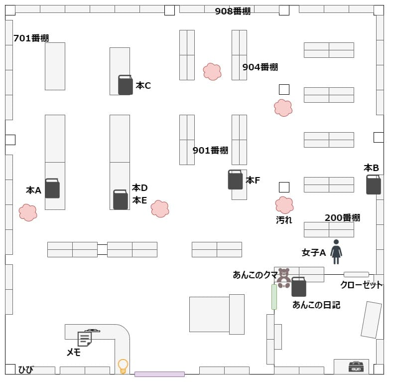 Solitary_in_the_Library_map_day2_library