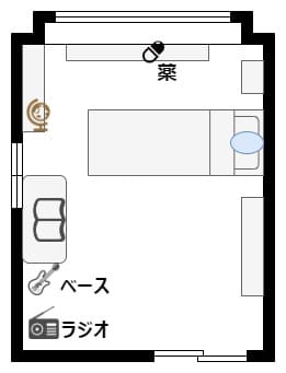 Solitary_in_the_Library_map_day2_home