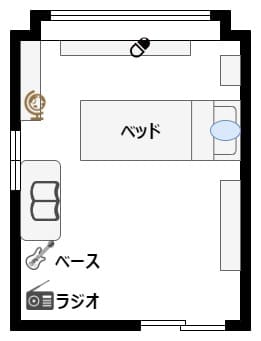 Solitary_in_the_Library_map_day4_home