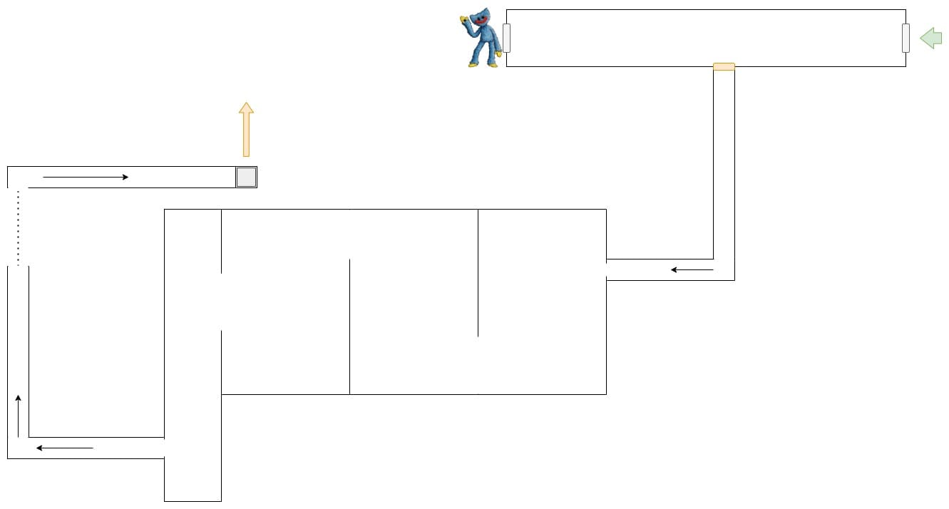 Poppy_Playtime_Chapter_5_Part_3_map_3_1