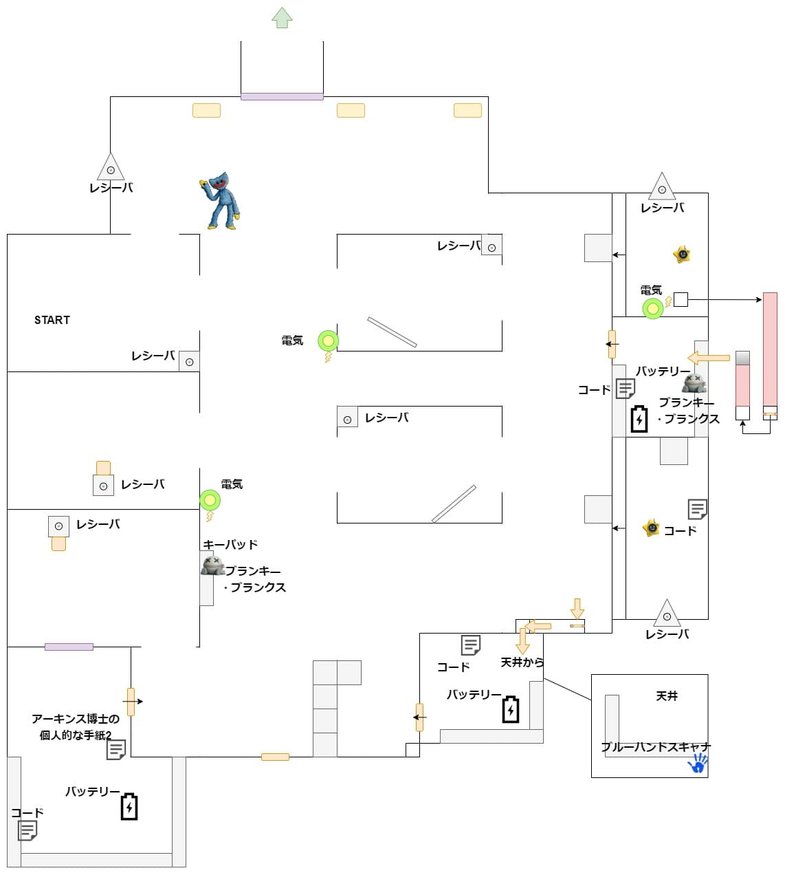 Poppy_Playtime_Chapter_5_Part_3_map_3_2