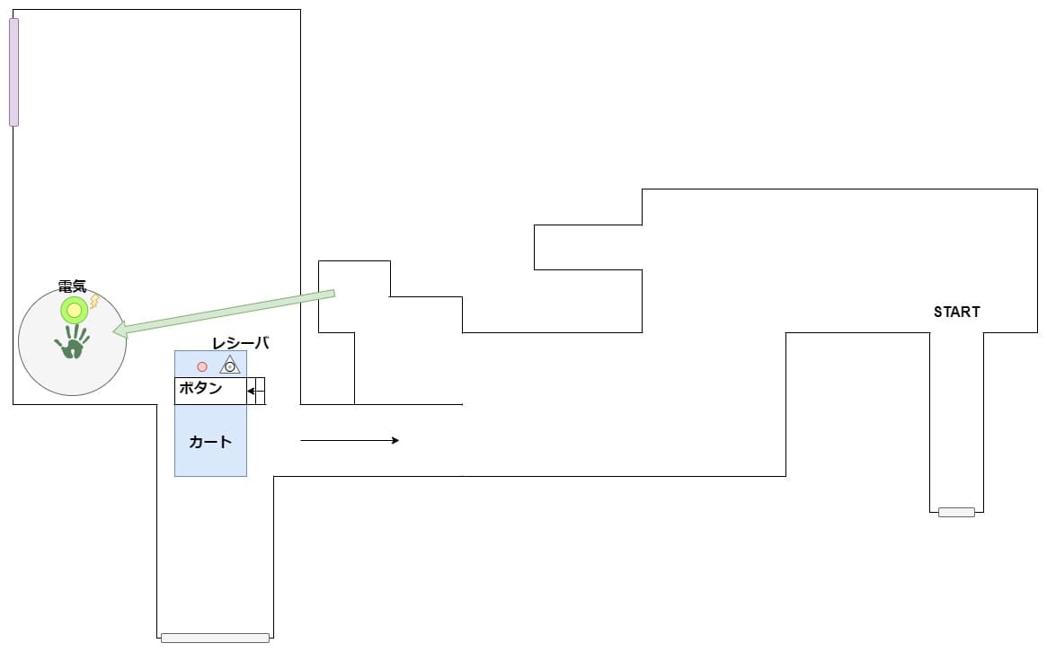Poppy_Playtime_Chapter_5_Part_3_map_4_1