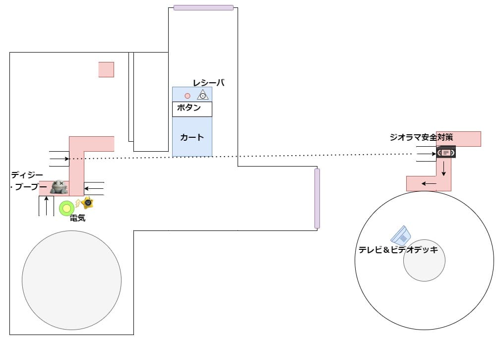Poppy_Playtime_Chapter_5_Part_3_map_4_2