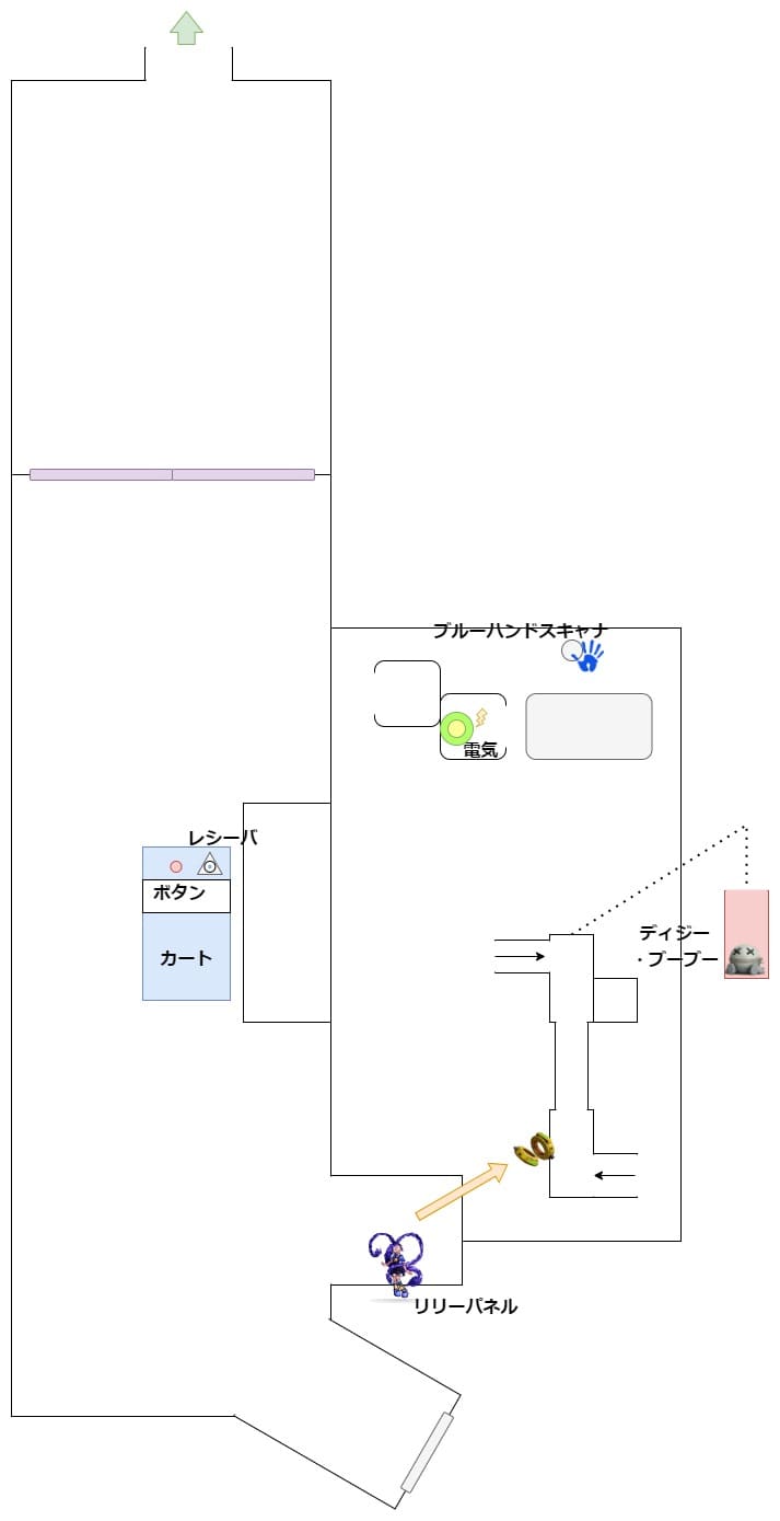 Poppy_Playtime_Chapter_5_Part_3_map_4_4