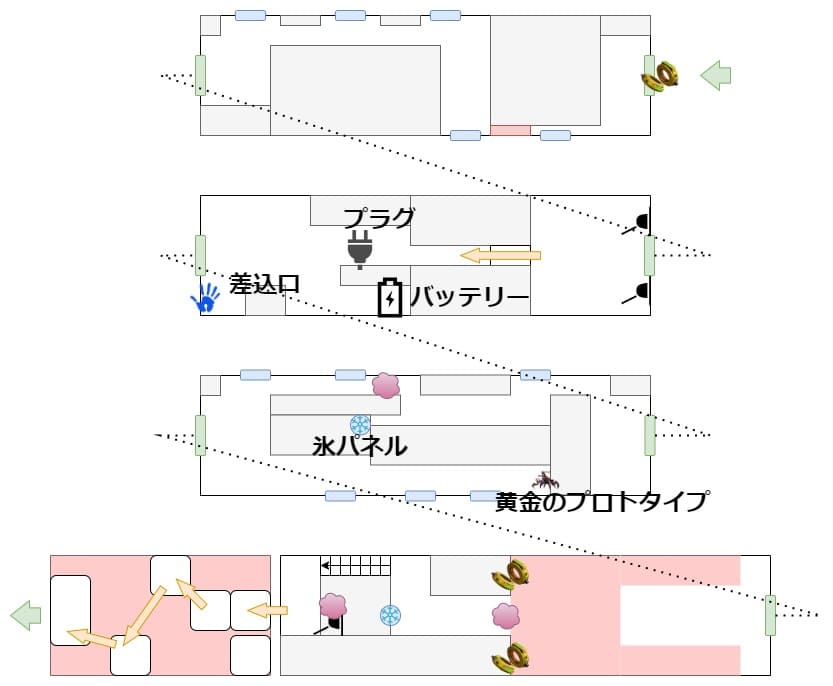 Poppy_Playtime_Chapter_5_Part_4_map_6_2