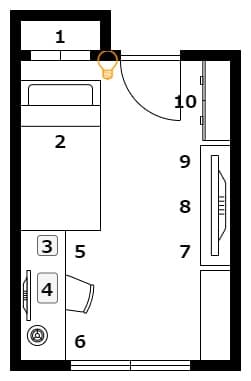 The_Creeping_Gap_map_stage_1
