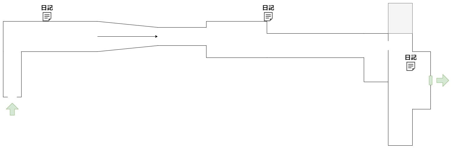 Dread_Flats_DLC_map_otherworld_2