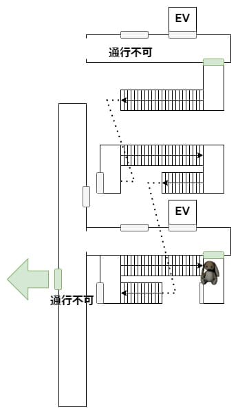 Dread_Neighbor_map_1_sato_5