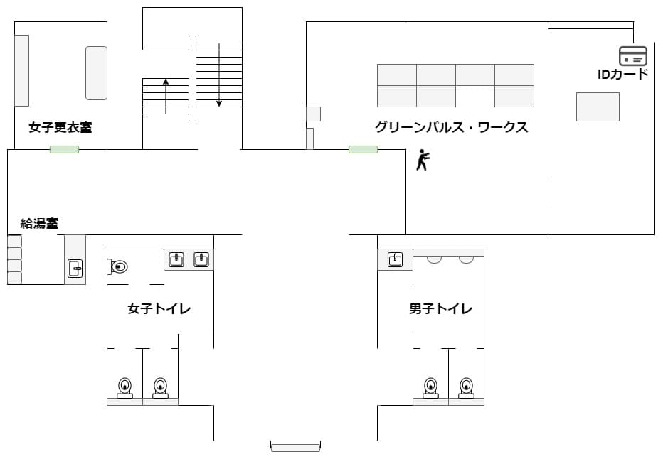 The_Cursed_Security_map_3_3F