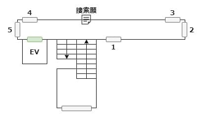 Matreshka_map_1_apart