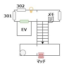 Matreshka_map_1_3F