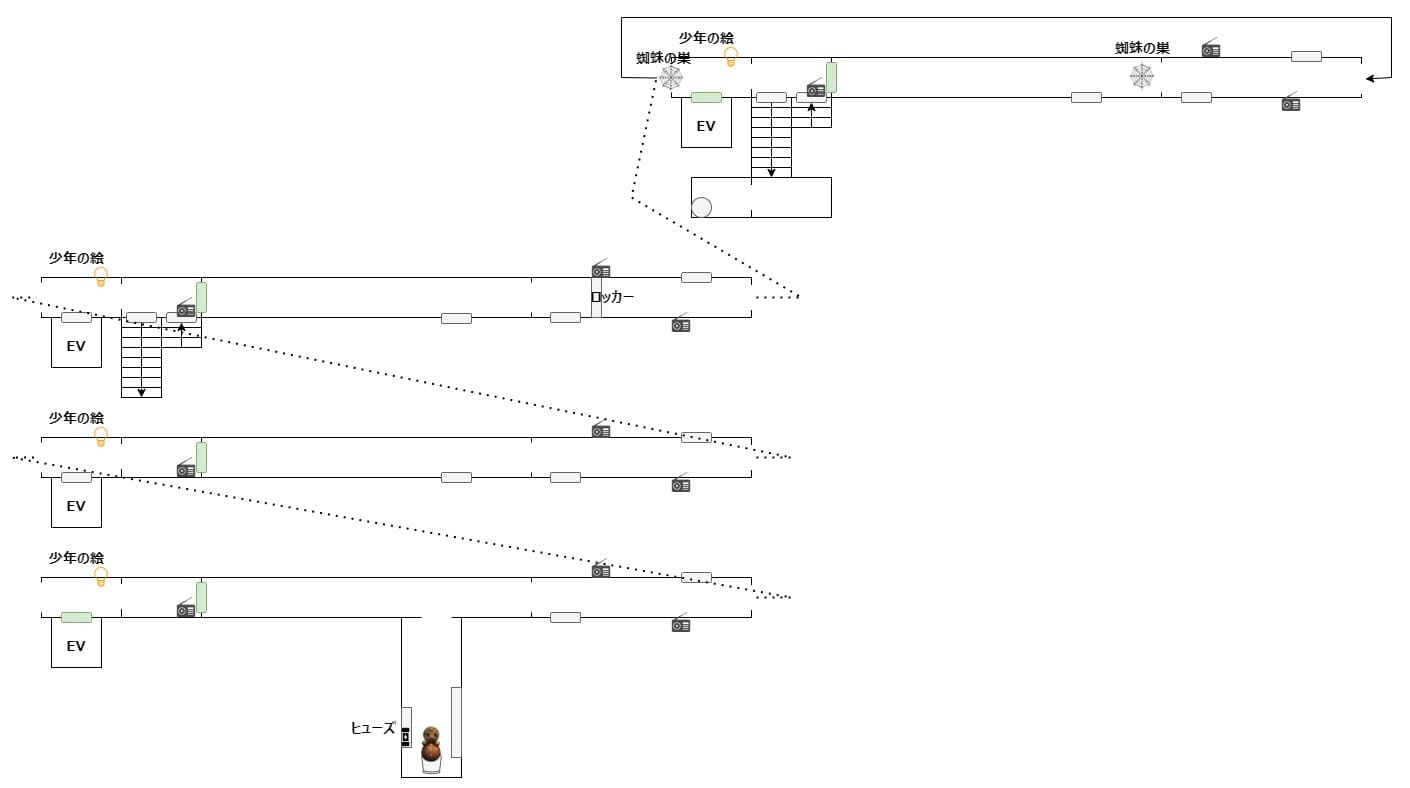 Matreshka_map_2_5F