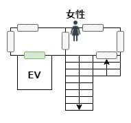 Matreshka_map_3_6F