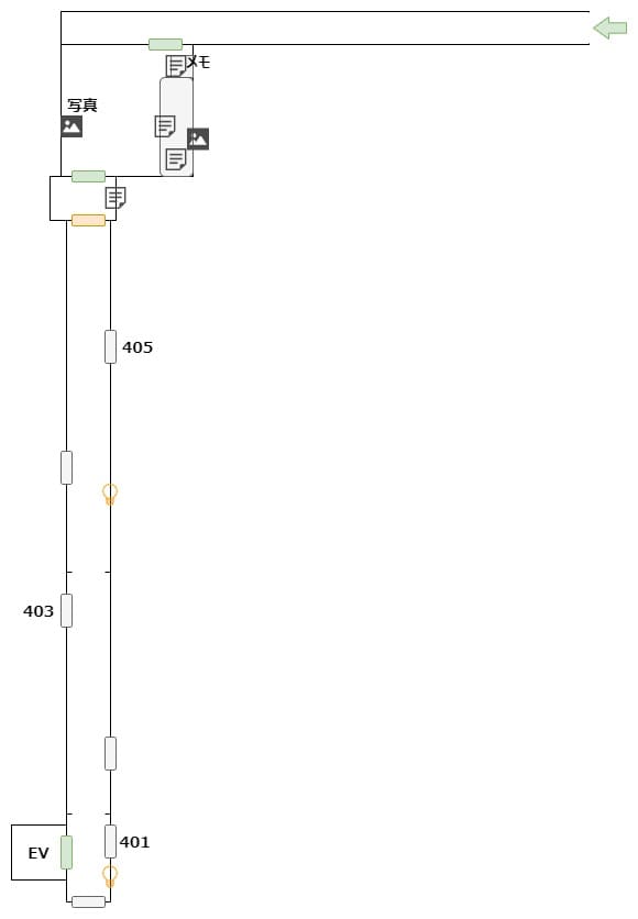 Matreshka_map_3_4F