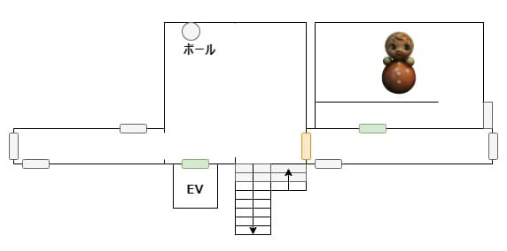 Matreshka_map_4_7F