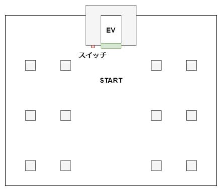 Psalm2_map_start