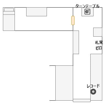 Butcherman_map_3