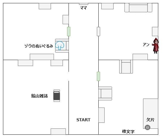 BrokenLore_Follow_map_2_1