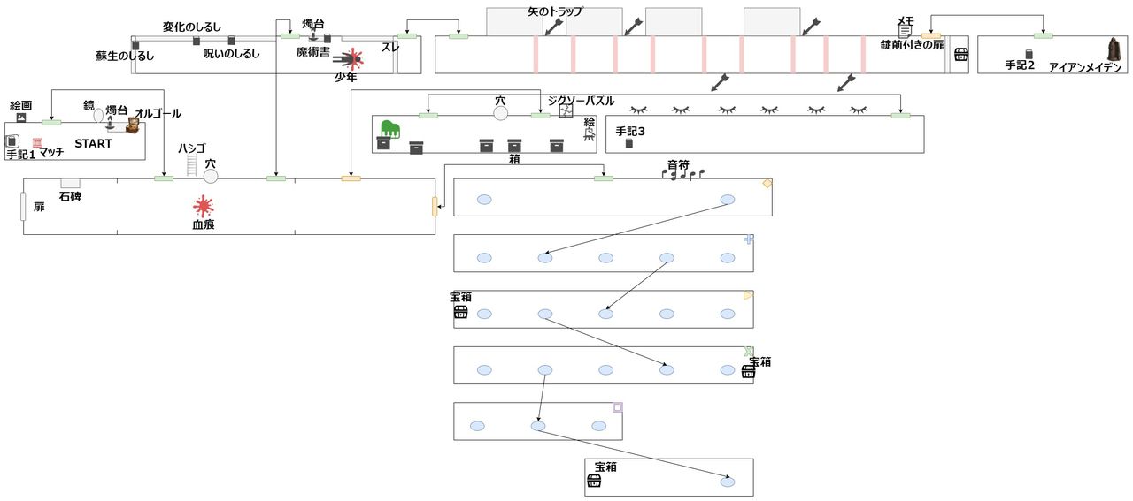 Dawn_Bell_map_1