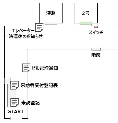 ELEVATOR_AVICI_map_2_1